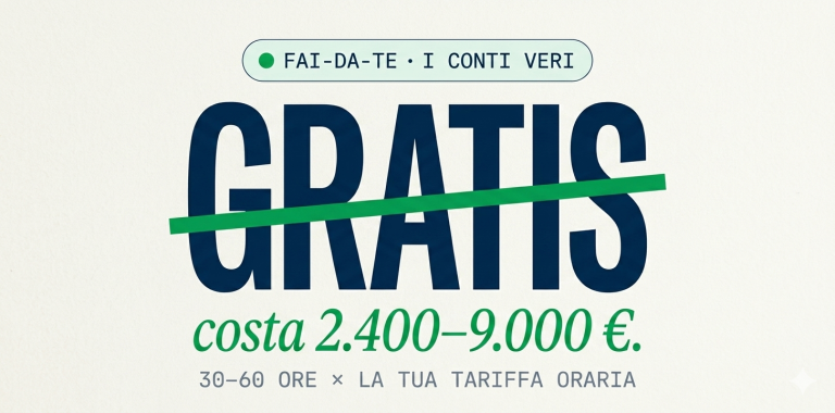 Quanto costa un sito web per uno studio commercialista? Prezzi reali a confronto