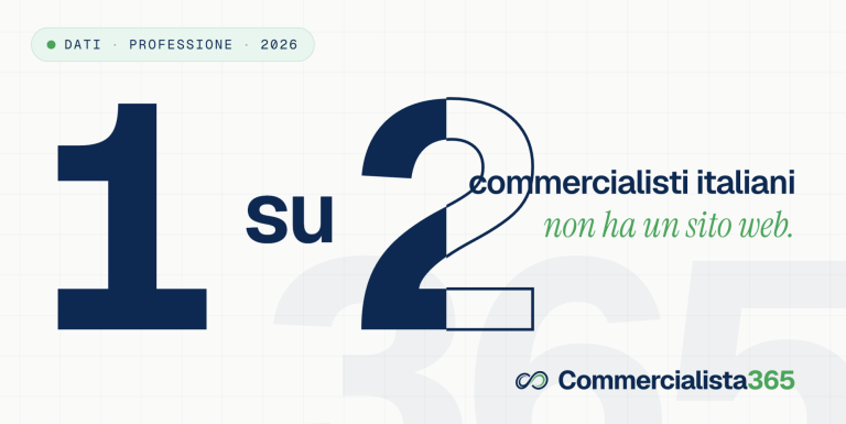 Sito web per commercialisti: la guida completa [2026]